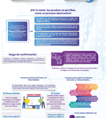 Psicología de las pruebas